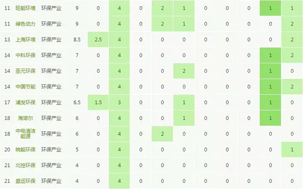 1541727883890085.png blob.png