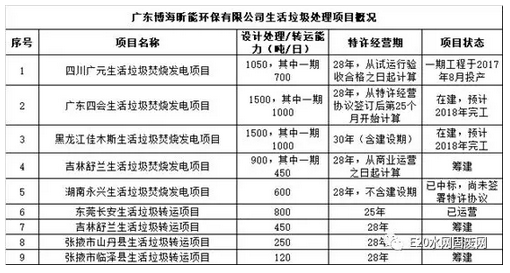 1541986586493909.png blob.png