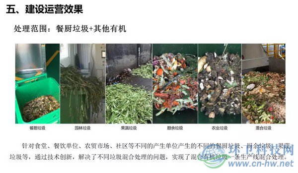 單位定點＋相對集中&mdash;&mdash;有機垃圾處理設施建設運營