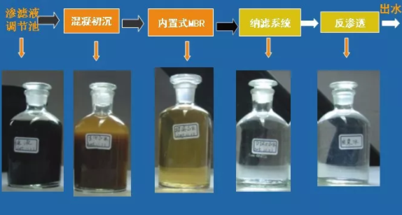 1557044825185591.png image.png